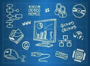 計(jì)算機(jī)科學(xué)、信息技術(shù)、軟件工程、商業(yè)分析 傻傻分不清楚？一文帶你理清差異